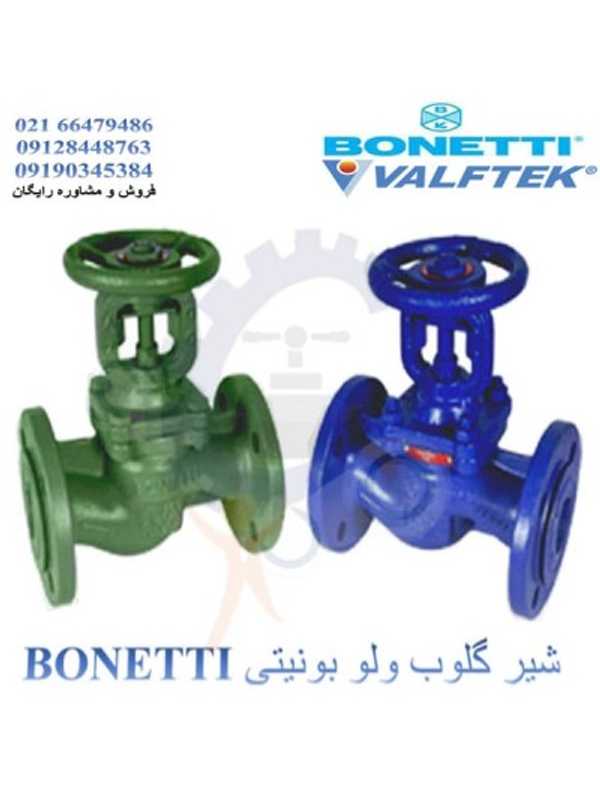 شیر گلوب ولو