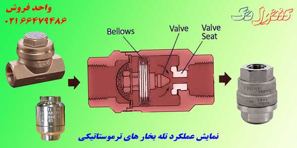 تصویر تله بخار ترموستاتیکی