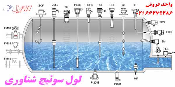 سوئیچ شناوری