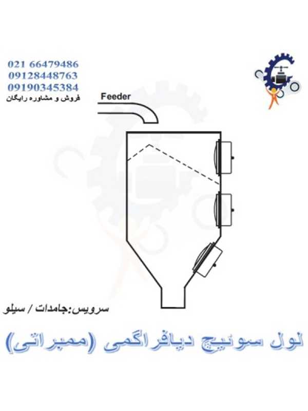 لول سوئیچ دیافراگمی